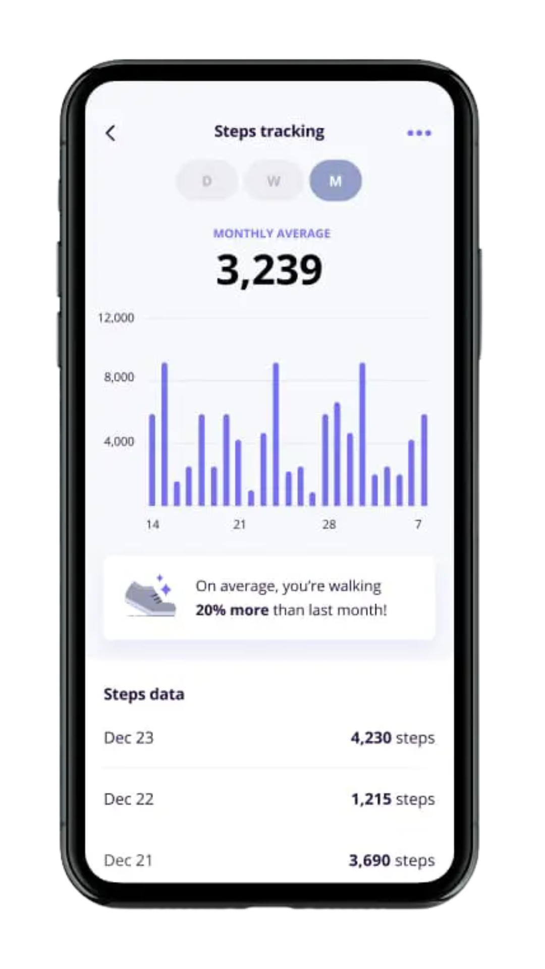 Steps Tracking